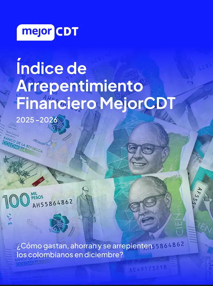 Índice de Arrepentimiento Financiero MejorCDT