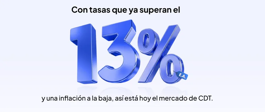 Ilustración de un 13 % que resume tasas de CDT por encima de la inflación